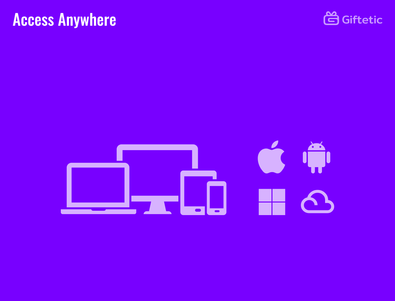 Access Anywhere feature of Giftetic