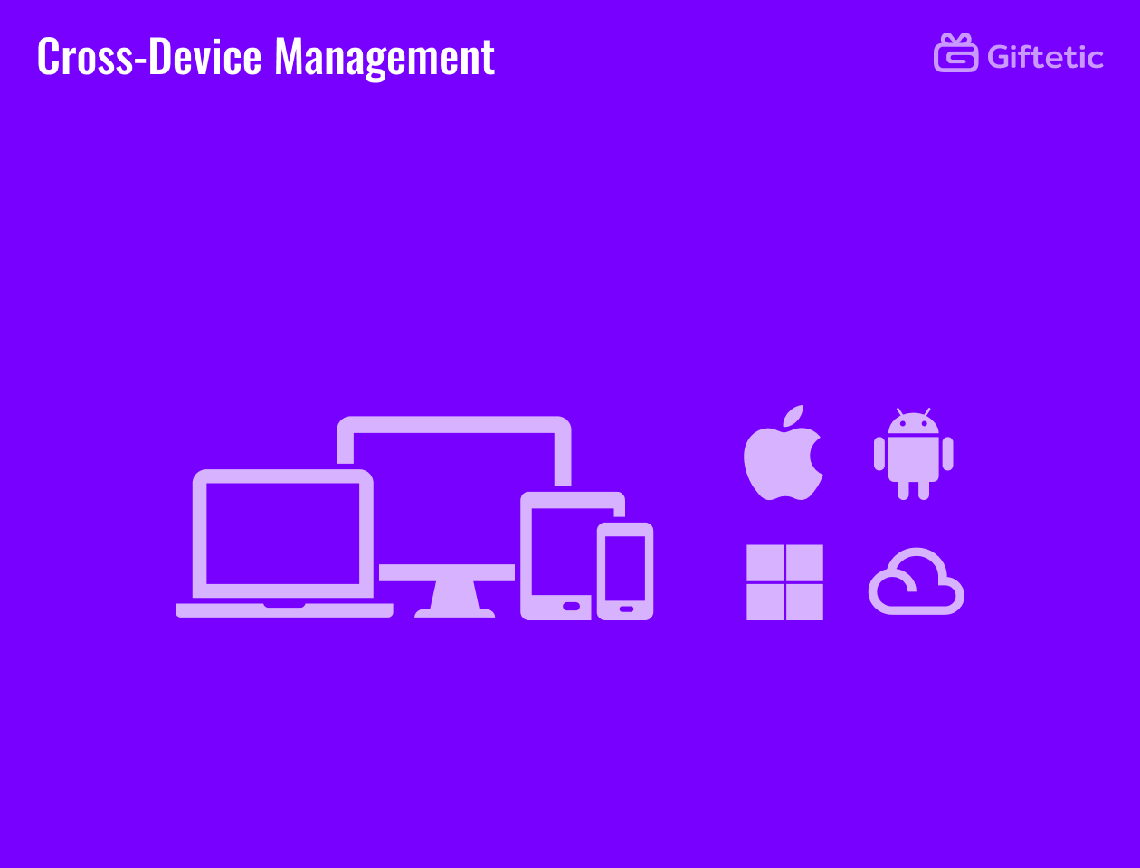 Cross-Device Management feature of Giftetic